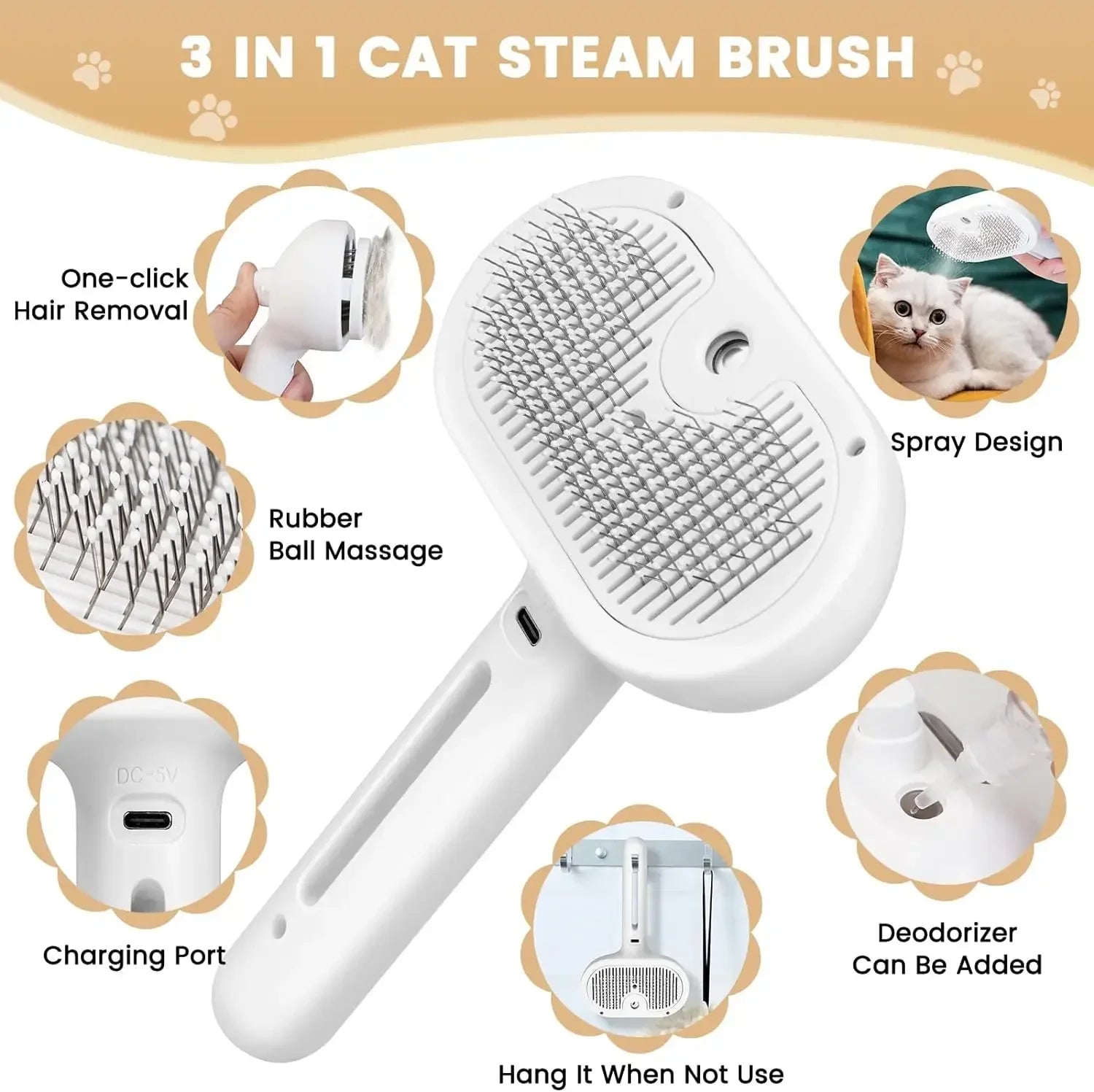 Grooming & Care